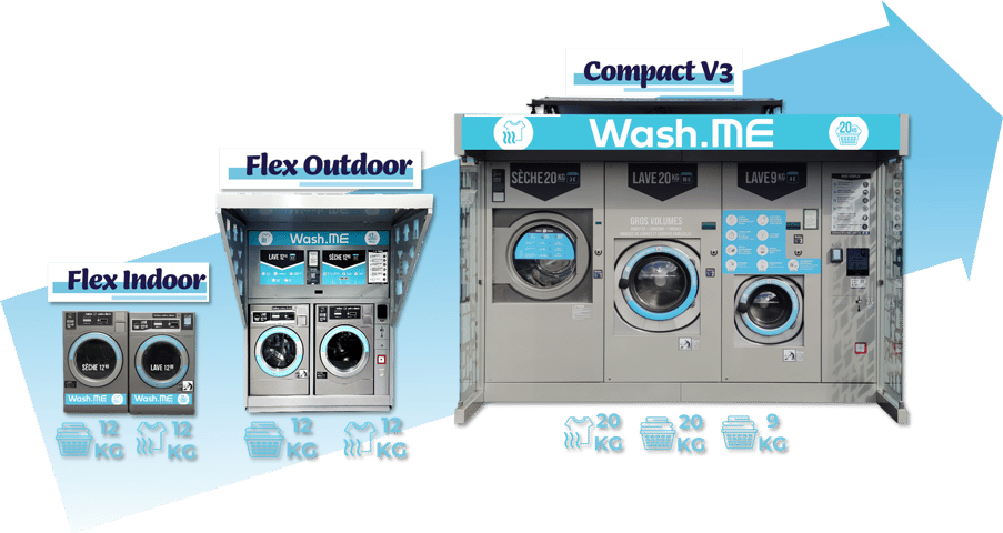 WashMebycapacity